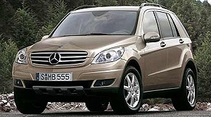 Mercedes-Benz GLK (2008-2015)