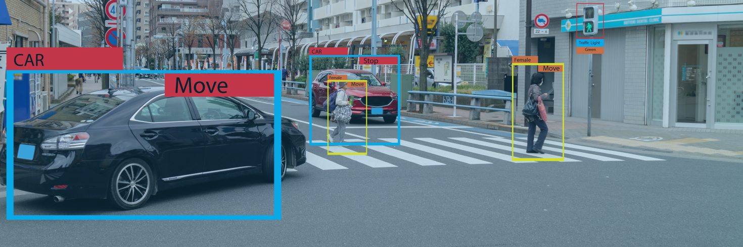 Spitzentechnologie, die die Automobilindustrie nachhaltig verändern wird