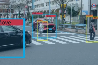 Spitzentechnologie, die die Automobilindustrie nachhaltig verändern wird